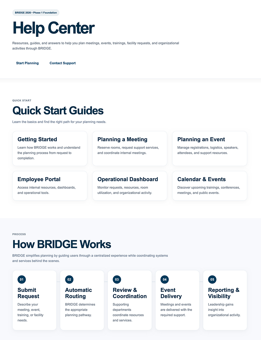BRIDGE Help
